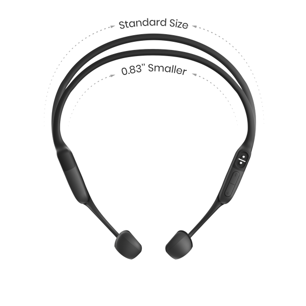 Shokz OpenRun Mini Sport Headphones USB C – parkrun Shop Shokz OpenRun Mini Sport Headphones USB C – parkrun Shop