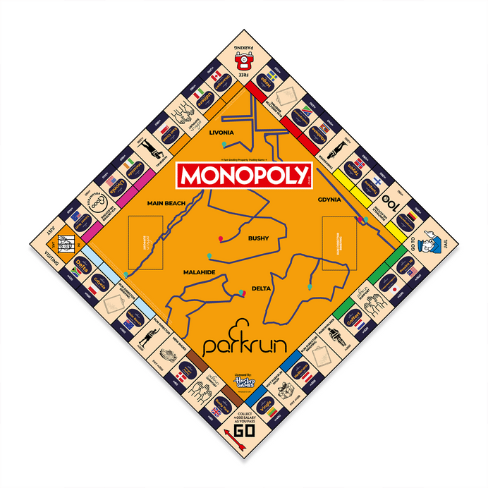 Monopoly parkrun Edition