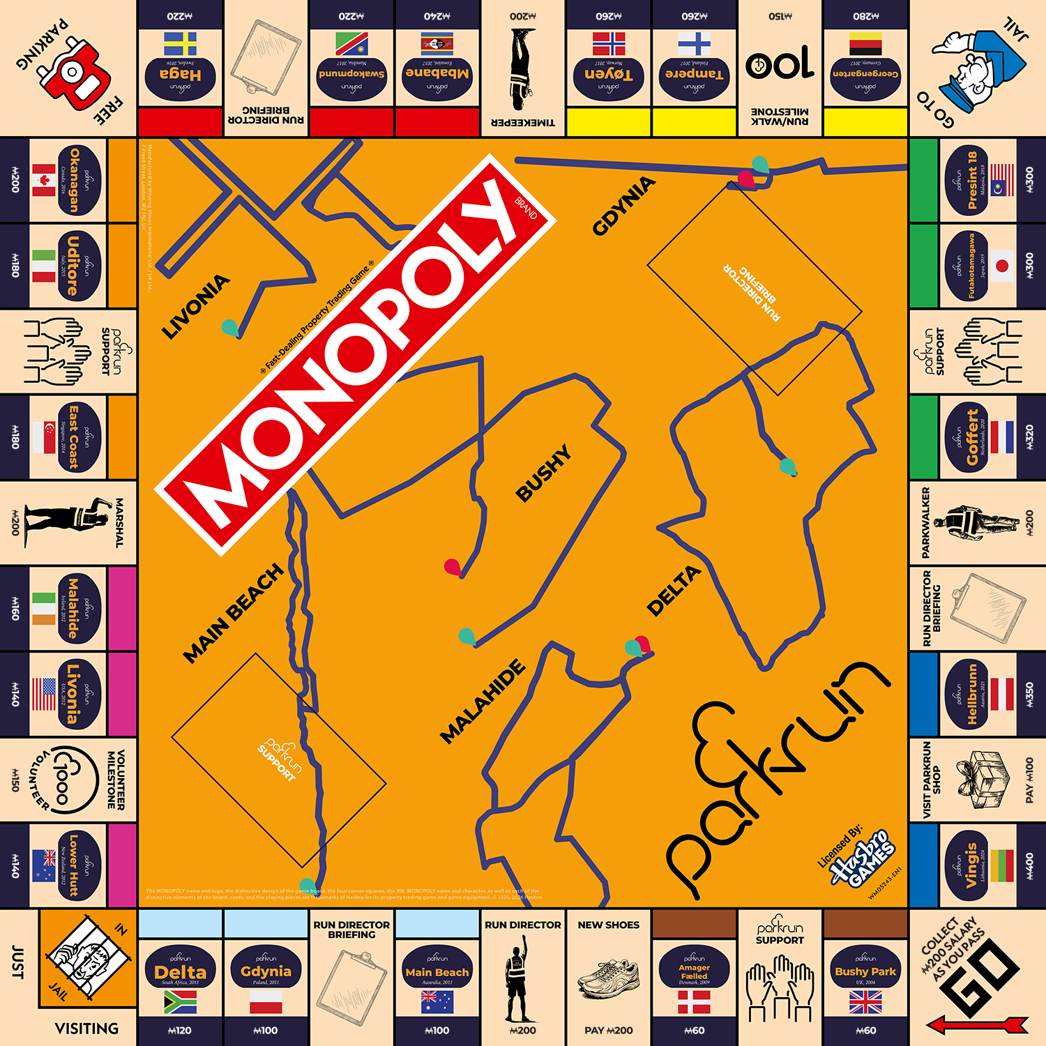 Monopoly parkrun Edition
