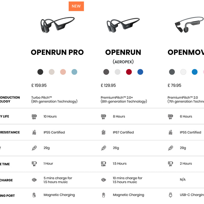 Shokz OpenMove Sport Headphones