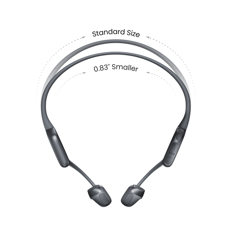 Shokz OpenRun PRO 2 Mini Sport Headphones