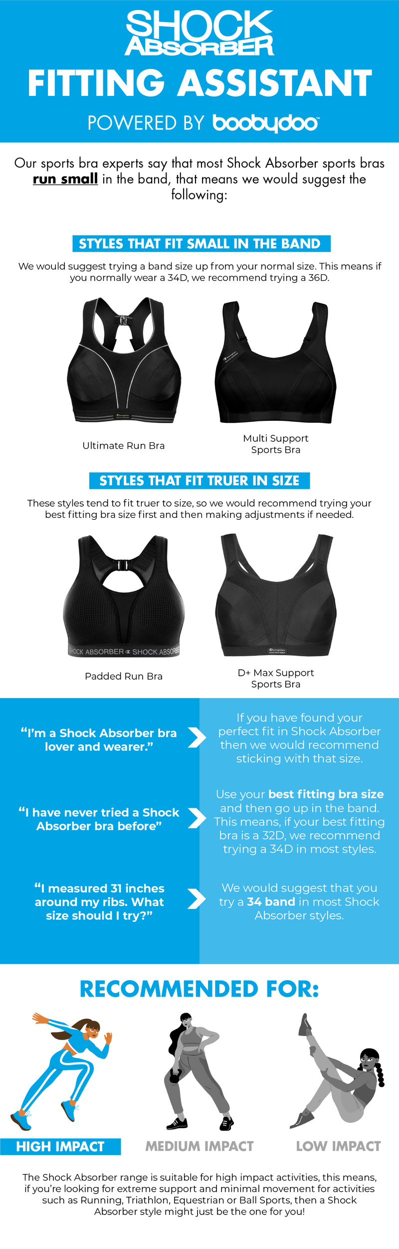 Shock Absorber Ultimate Run Bra - Black/Silver