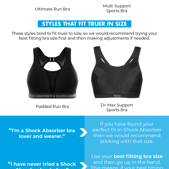 Shock Absorber D+ Max Support Sports Bra - Navy/Red