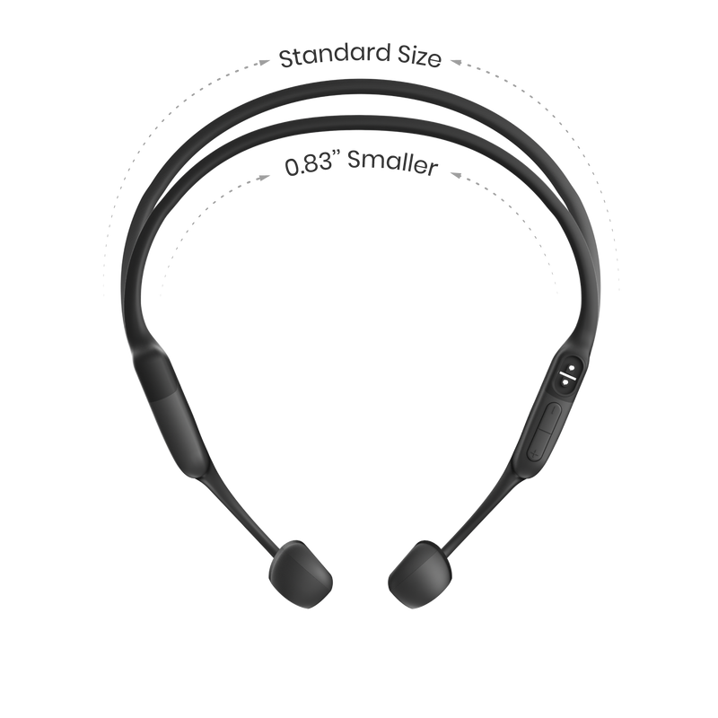 Shokz OpenRun Mini Sport Headphones USB C