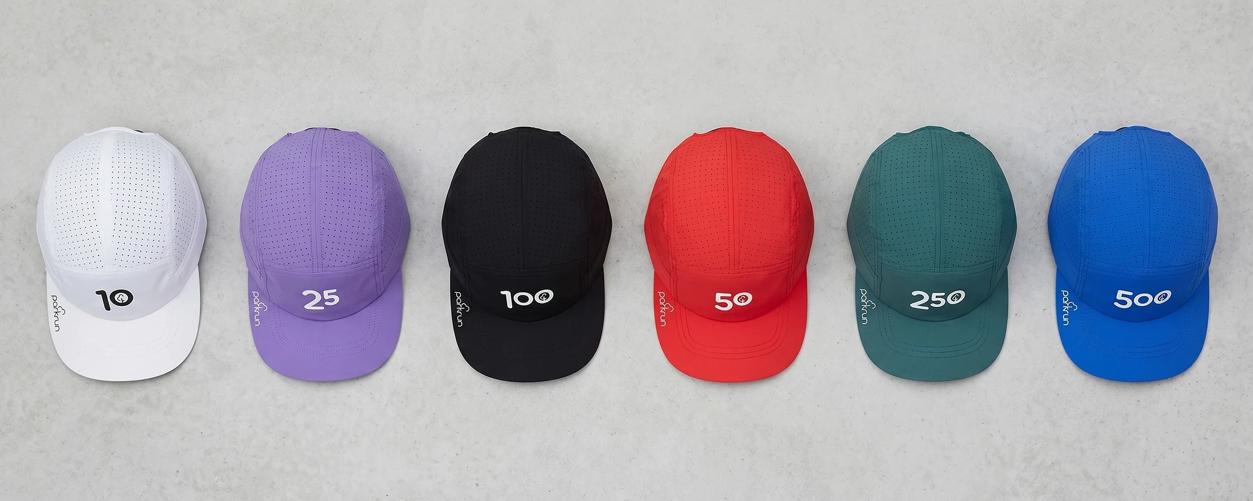 milestone caps