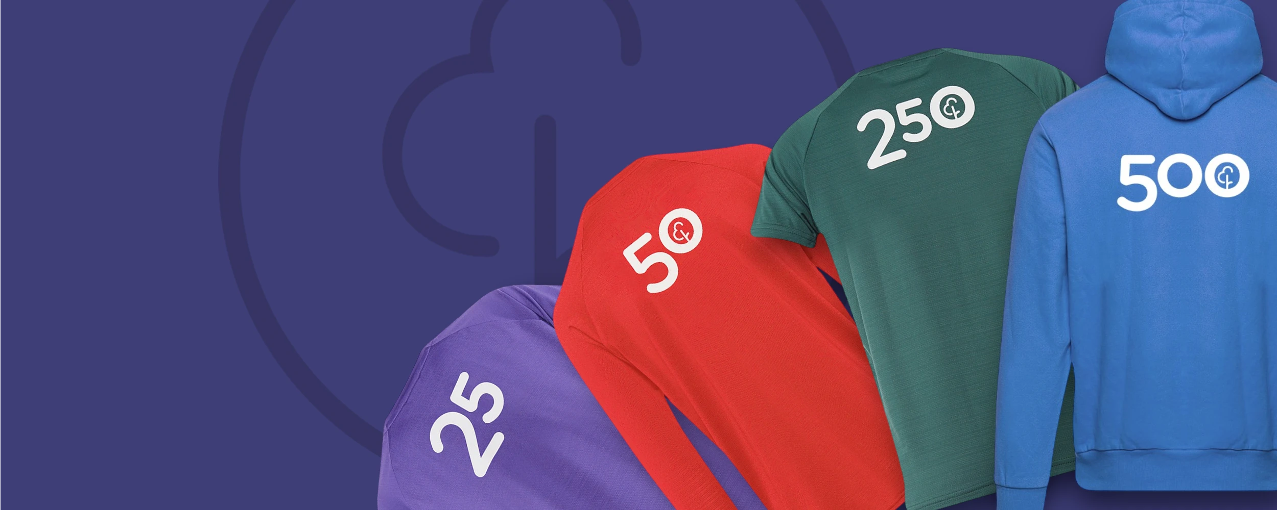 celebrate your milestone